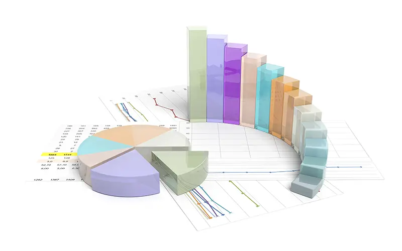 Outcome charts